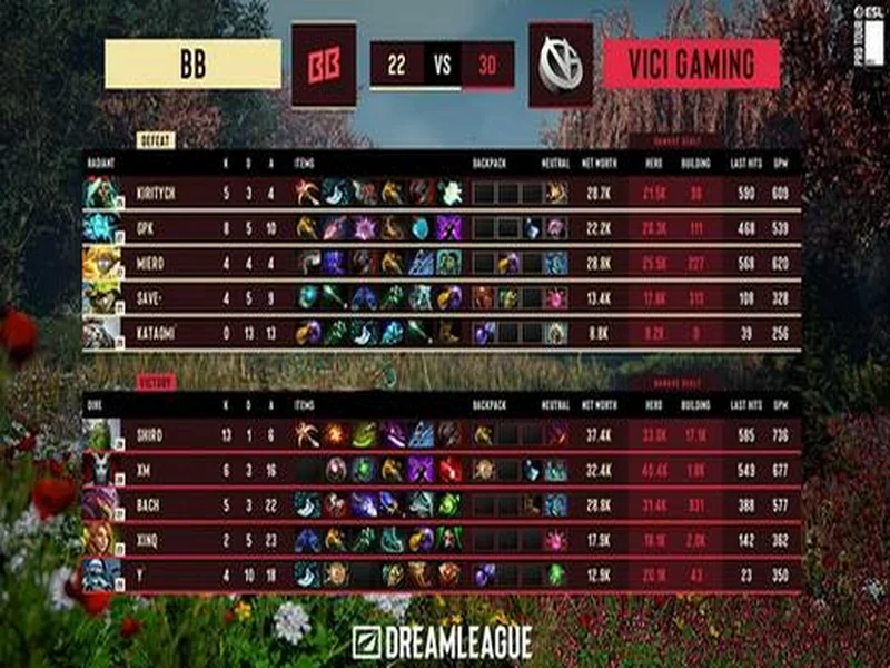 梦幻联赛S29淘汰赛:快两年了,XG首次战胜Liquid